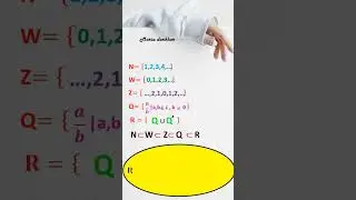 Learning math with music 🎶#math #short  #mathmatics #maths  #student #education #mathtricks #foryou