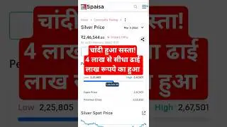 Silver rate crashed 4 lakh to 2.5 lakh MCX Silver Price