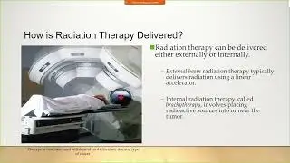 Completely Non-Invasive Radio-ablation of Ventricular Tachycardia, with Graham Cook