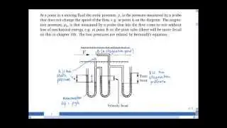 6.1 Static pressure, stagnation pressure, and total pressure