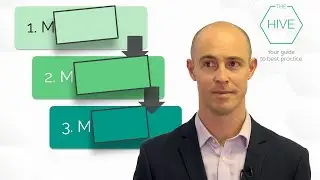The 3Ms of Podiatry Practice Marketing
