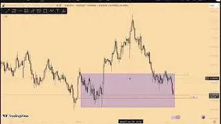 WHAT I'M BUYING FOR NFP??   2026/01/09. DAILY MARKET PREVIEW
