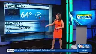 Rain in forecast for Wednesday in El Paso, Borderland