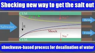 MIT team invents efficient shockwave-based process for desalination of water.