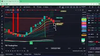 TRADING VIEW  NIFTY 50 100% BEST INDICATOR TESTING LIVE.