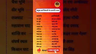 Tomb Of Prominent Revolutionary #gk #tomb #revolutionary #trending #shorts #prominent #samadhi #sthl