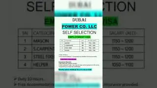 new jobs fir kuwait contact us fast formoreinformation (visa process by irfan)