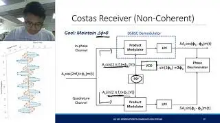 Linear Continuous Wave Modulation Part 2