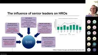 PACTS Autumn Conference 2024: Phoebe Smith on Organisational Culture and Human Factors