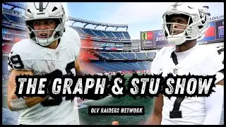 #Raiders | Заметки Стю 📝 | График и шоу Стю | 🏴&zwj;☠️ |