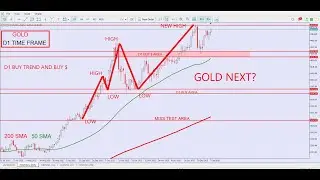 XAUUSD Daily Forecast & Deep Technical Analysis | Gold Buy or Sell Today  |  12 JANUARY 2026