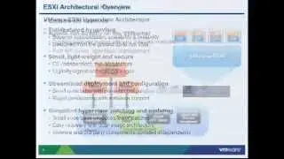 VMworld 2012: Session VSP1365 - Understanding VMware ESXi Security