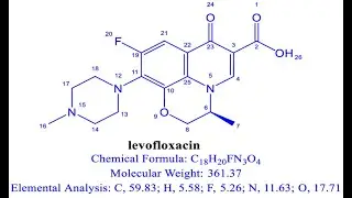 Levofloxacin; Chemical name, Molecular Formula, Molar mass, Chemical Structure
