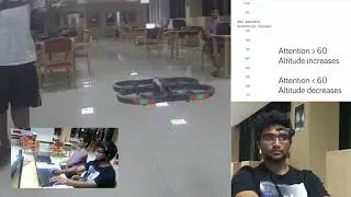 Mind Controlled Drone