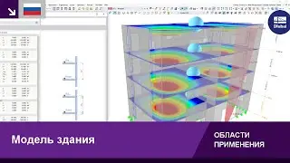 Модель здания для многоэтажных зданий | RFEM 6 от компании Dlubal Software