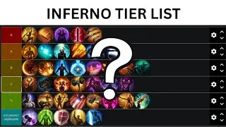 [LOST ARK] Inferno Class Tier list by #1 Hellmode Enjoyer