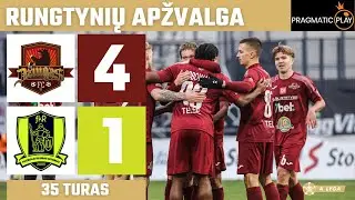 35 turo santrauka: &bdquo;Džiugas&ldquo; &ndash; &bdquo;Riteriai&ldquo; (2025-11-02)
