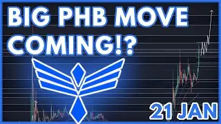 PHB PRICE PREDICTION TODAY! | PHOENIX GLOBAL (PHB) PRICE PREDICTION & NEWS 2023!