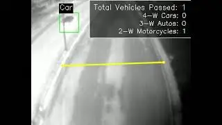 Thermal Camera Feed
