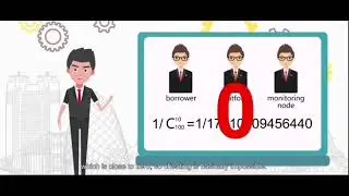 What is Fintoch? Introduction to Fintoch Decentralised Finance (DeFi) | Earn up to 1.5% profit Daily