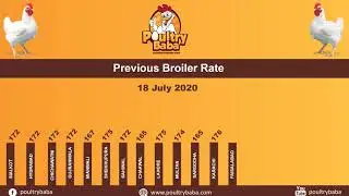 Broiler farm gate rates of pakistan
