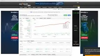 Forex RoboTron Keeps Making Profits!!!