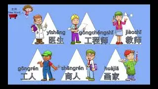 ILP5&IP6 CH64 vdo 015 Occupation