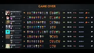Dota auto chess guide strategy - IO introduction guide