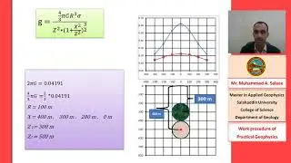 Lab  no  11: Gravity Data Interpretation (Sphere & Cylinder)