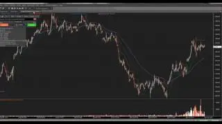 How to open chart in Zerodha PI software