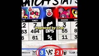 Brawl stars #brawlstars