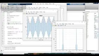 Intro Communication Systems --- ch3 DSBSC MATLAB,LAB3