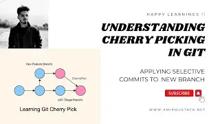 Understanding Cherry Picking in Git | 2023