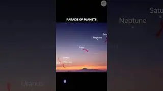 Astronomical Event| Parade Of Planets🪐|3rd June| #astronomicalevent #3june #viral #youtubeshorts #yt