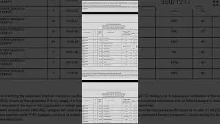 fci ag3 pre clear 😊
