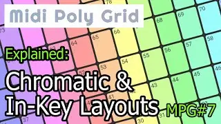 Midi Poly Grid App - Chromatic and In-Key Layouts Explained | MPG7