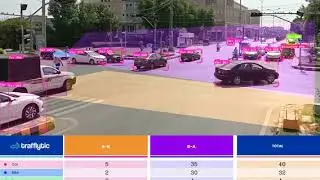 Directional Traffic Count on Signal [Vehicle Detection on Junction]
