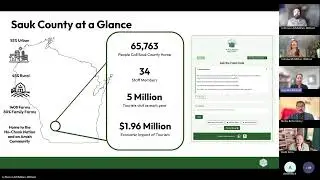GenAI for Local Public Health | PH360 | AI for Public Health