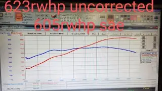 Solid roller stock SBE LS3 makes 605rwhp N/A on the dyno. 2013 5th gen Camaro.