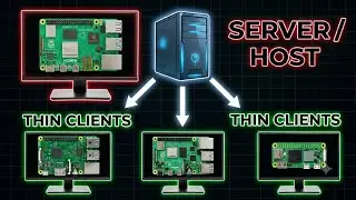 Turning a Raspberry Pi 5 Into a Server for 3 Thin Clients