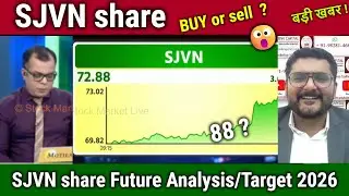 SJVN share news,kyu gir raha hai,hold or sell ? analysis,sjvn share latest news,target tomarrow