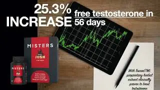 The One Video You Must Watch If You Are A Man In Your 40s