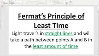 Fermat's Principle and the Law of Reflection