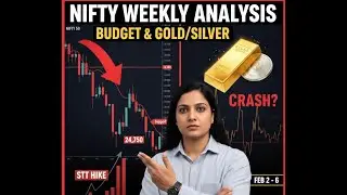 Nifty Weekly Analysis. Budget discussion and Gold & Silver Analysis.