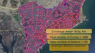 Smart City Visakhapatnam