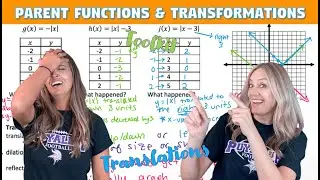 Parent Functions and Transformations