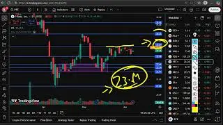 PFE Stock: Pfizer stock (must watch) PFE STOCK PREDICTION PFE STOCK Analysis PFE Price PFE