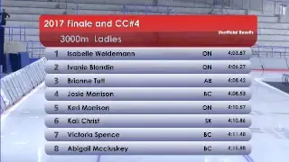 World Cup Selection Trials ladies 3000M Pairs 1-6