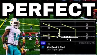 The Offense Taking Over Madden 26