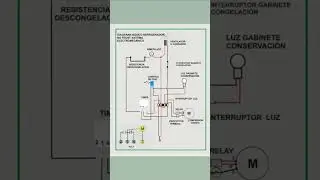 Diagrama de nevera no frost #refrigeraci&oacute;n #aireels #neveras #viral